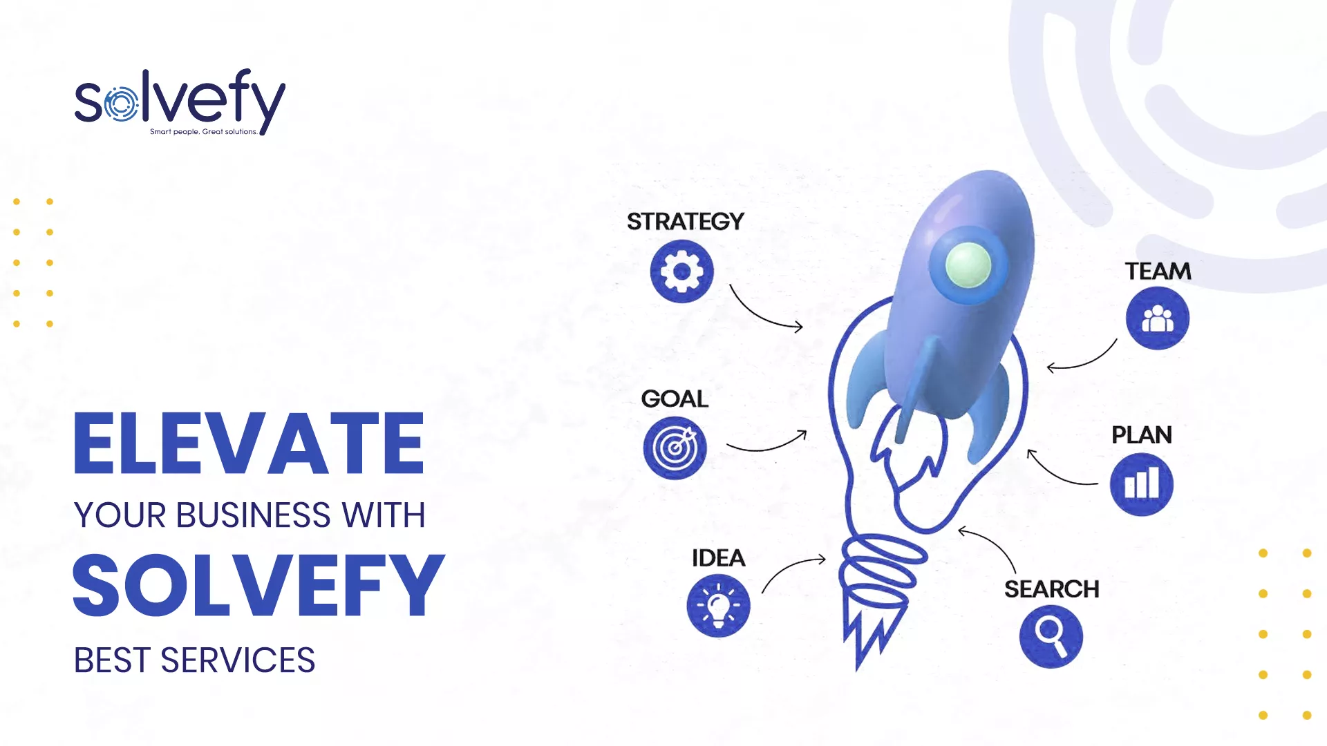 Empowering Businesses with Custom Software Solutions: Explore Solvefy's Comprehensive Services