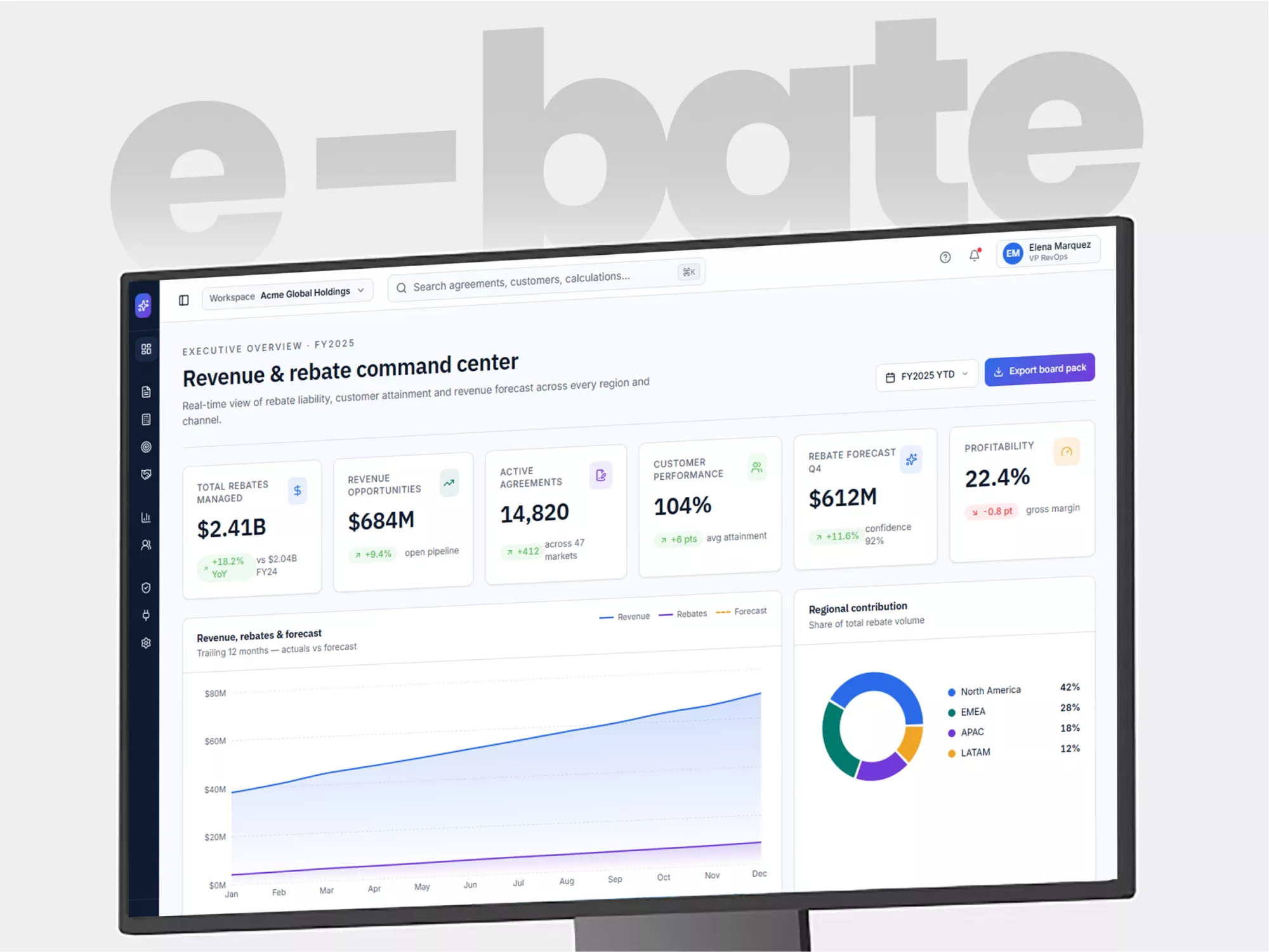 e-bate cut manual rebate work 70% and lifted revenue visibility 80%: 60% fewer rebate errors for commercial finance teams