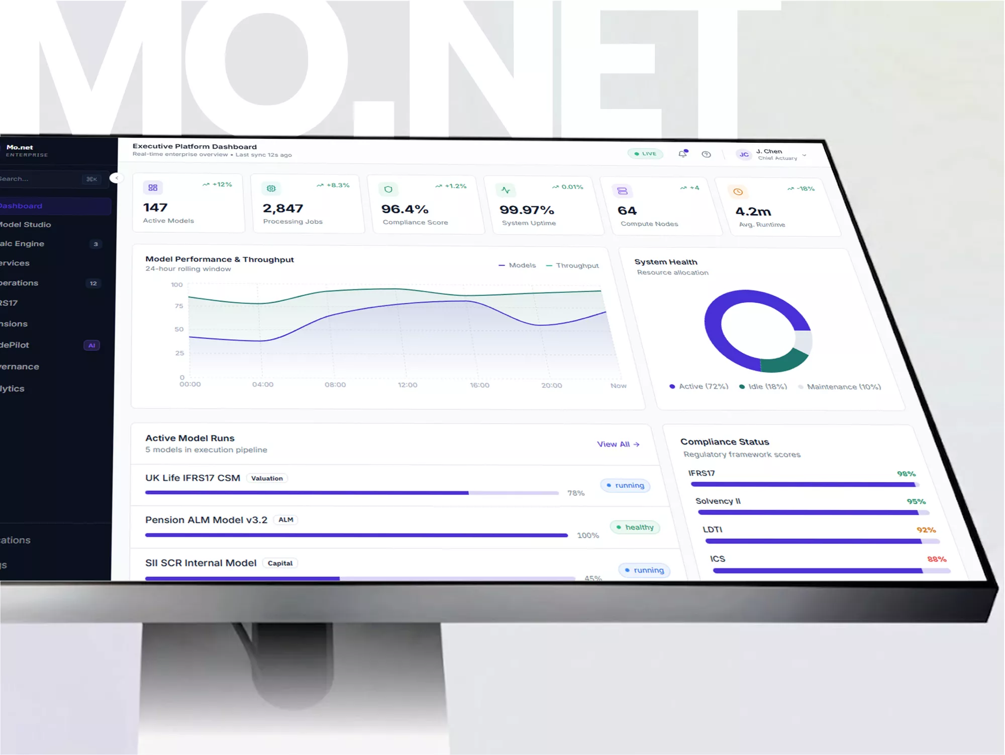 Mo.net reduced financial modelling complexity 75% and sped model development 65% for insurance and pensions teams