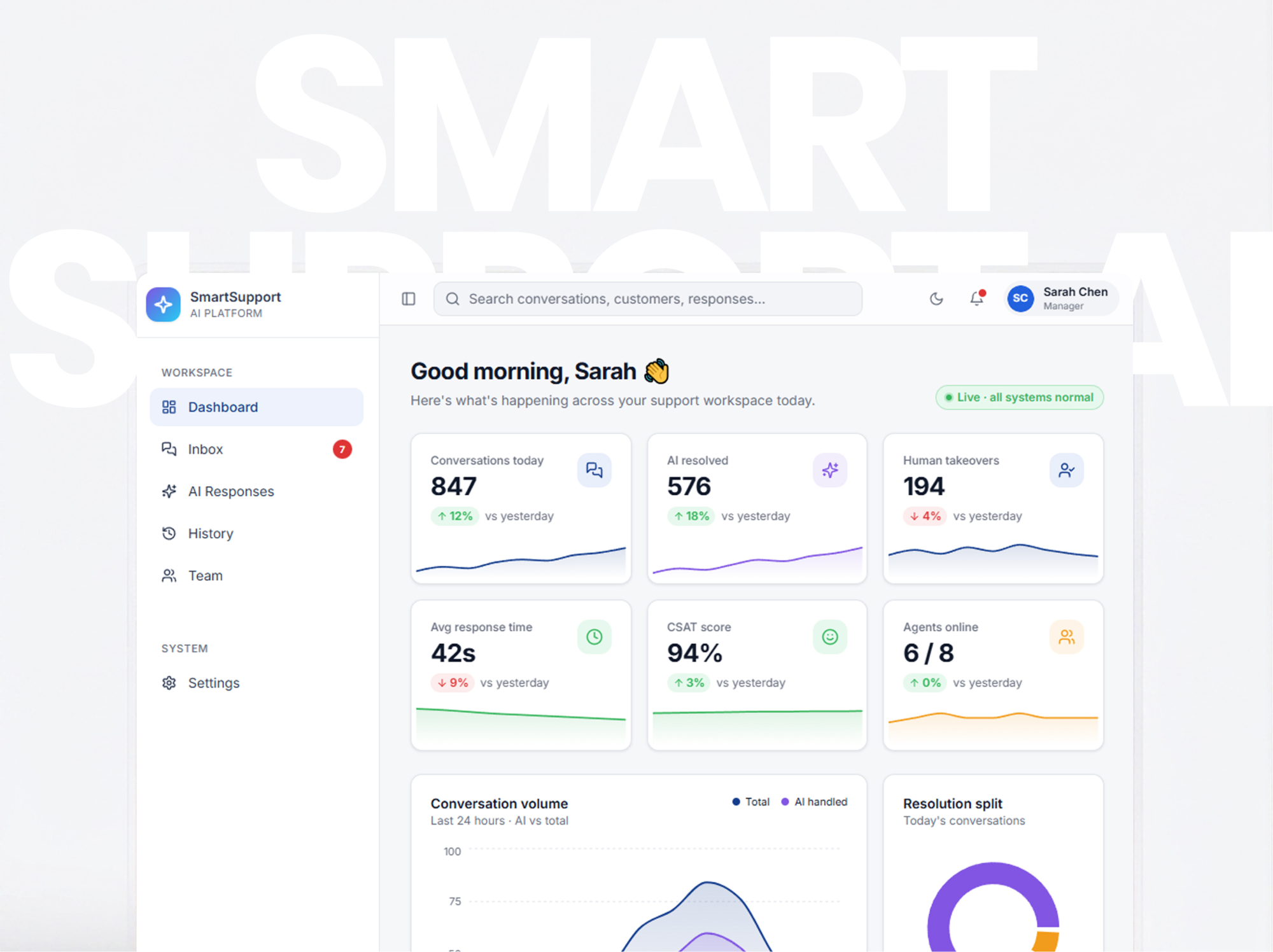 SmartSupport AI: Automated customer chat platform